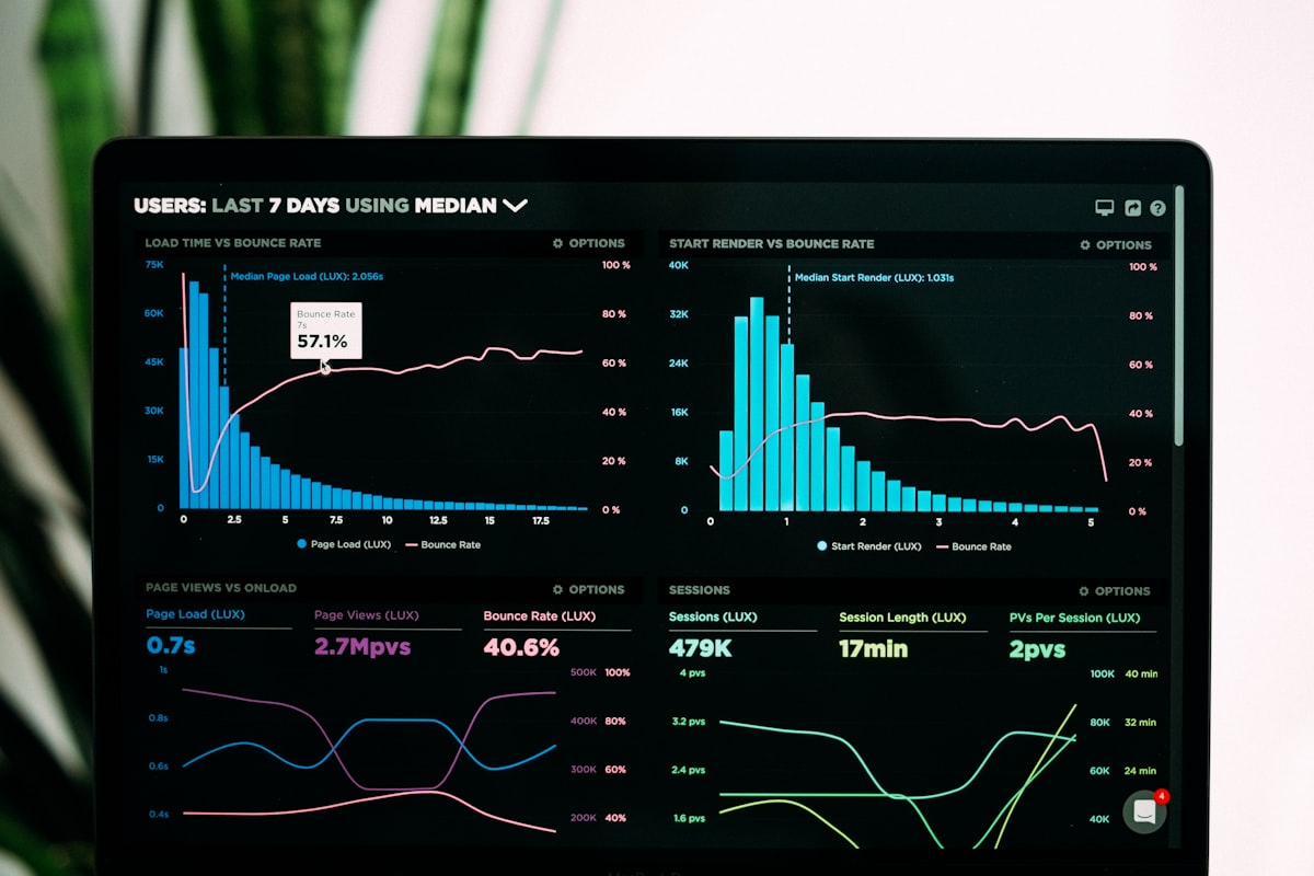 How Ai Can Help With Business Pain Points
