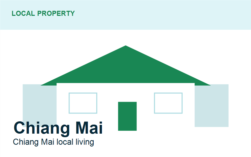 Find Safe Accommodation