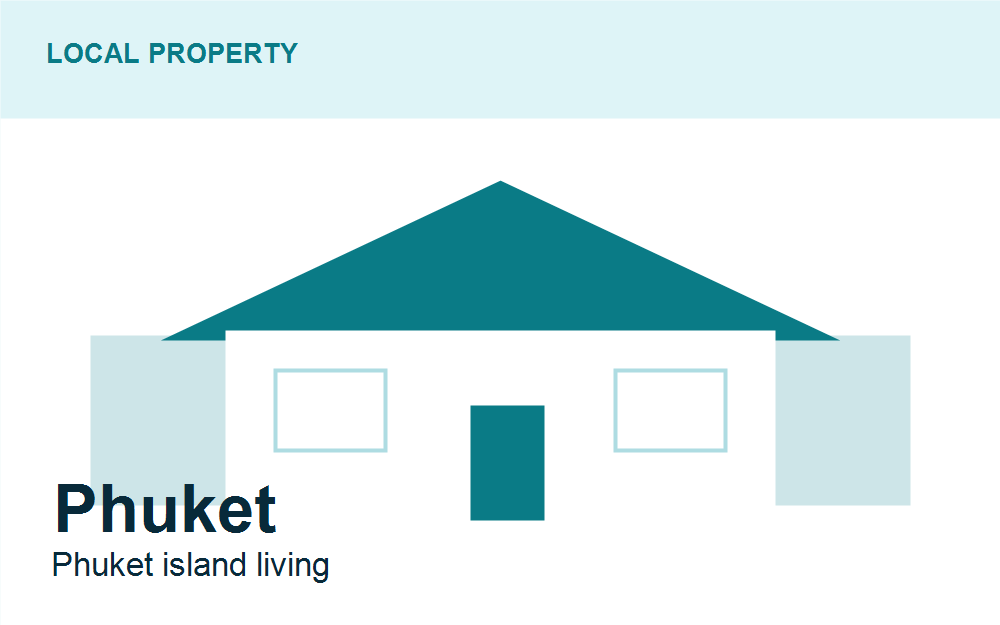Find Safe Accommodation